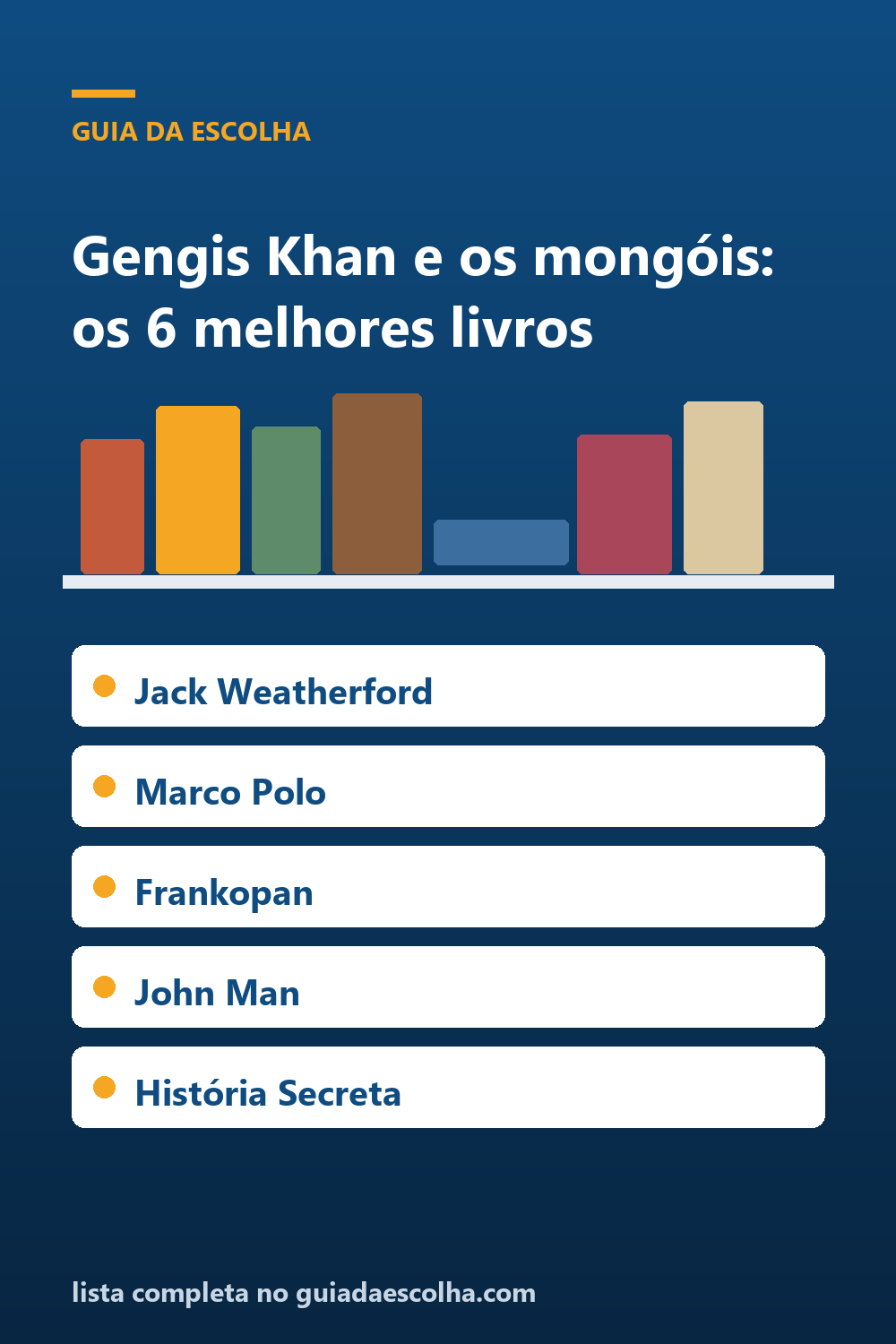 Gengis Khan e os mongóis: os 6 melhores livros sobre o maior império da história — Guia da Escolha