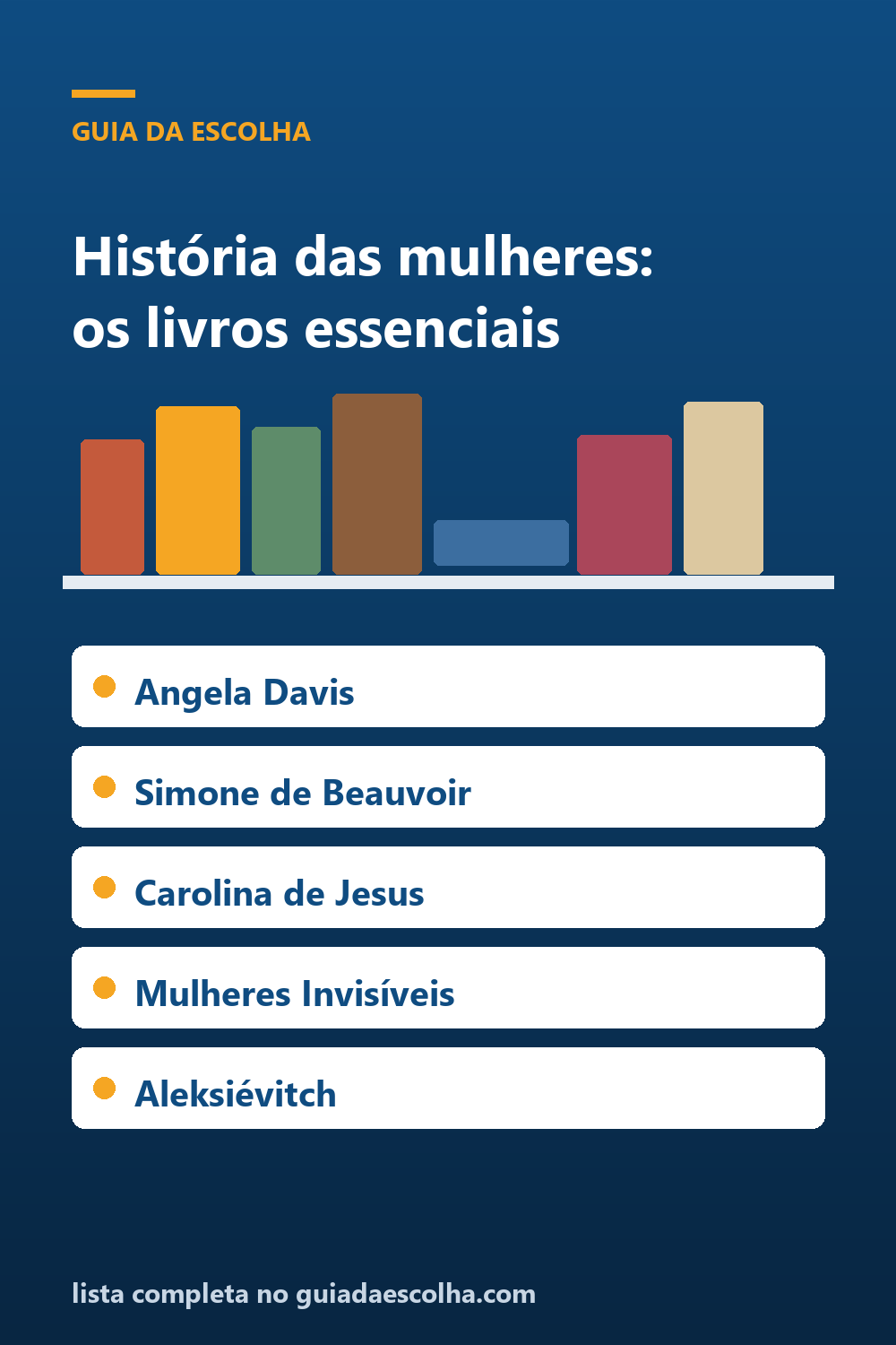 História das mulheres: os 6 melhores livros sobre a metade apagada da história — Guia da Escolha