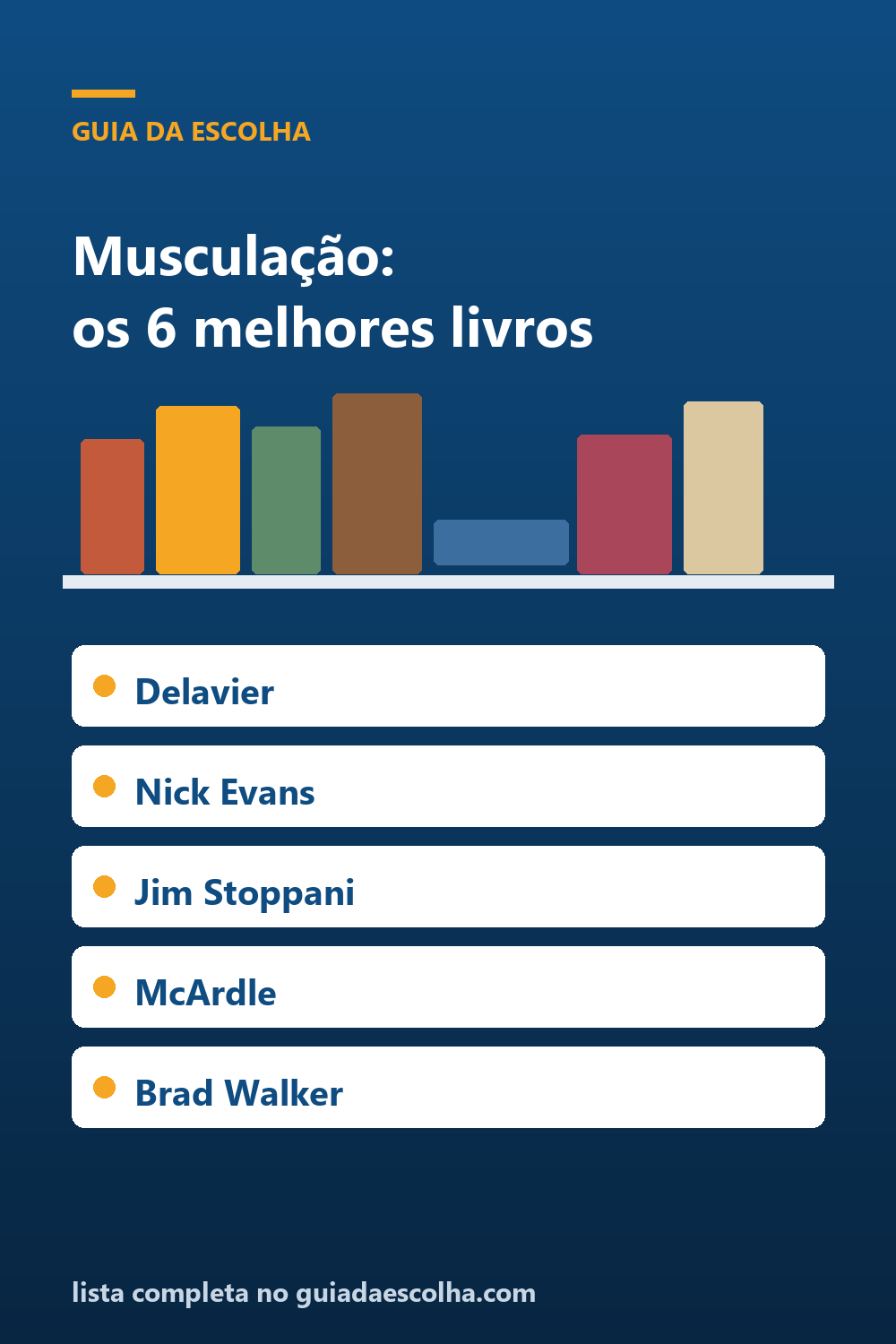 Musculação e treino de força: os 6 melhores livros para treinar com técnica e resultado — Guia da Escolha