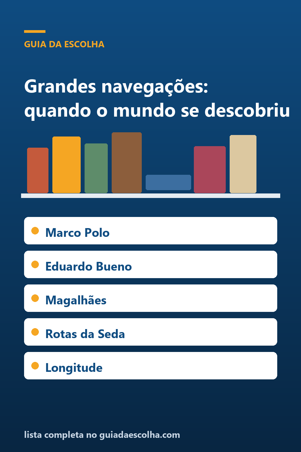 Grandes navegações: os 6 melhores livros sobre a era em que o mundo se descobriu — Guia da Escolha