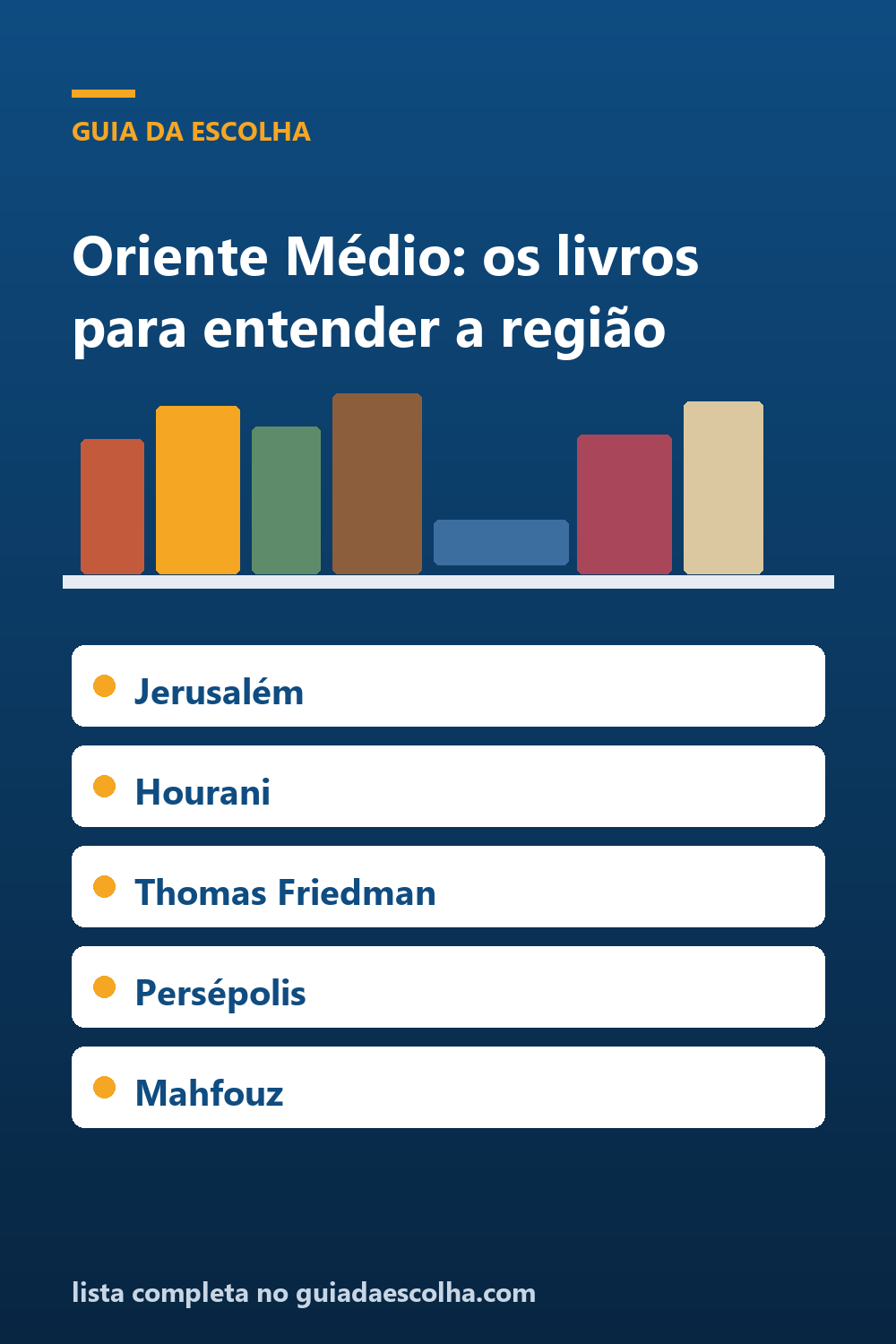 Oriente Médio: os 6 melhores livros para entender a região mais disputada do mundo — Guia da Escolha