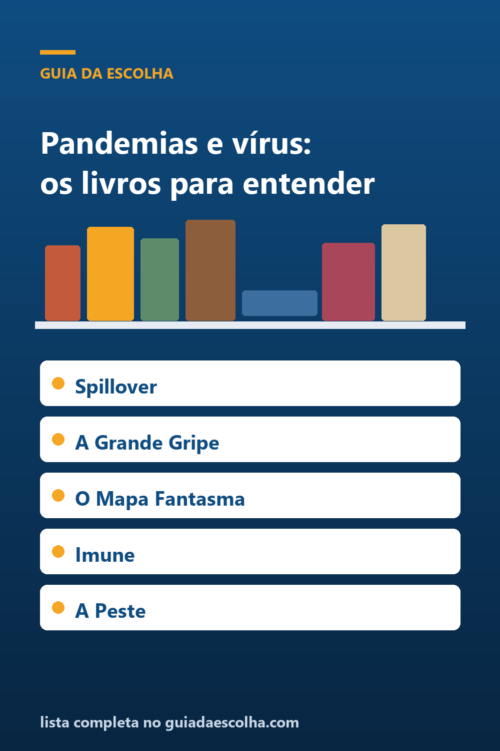 Pandemias e vírus: os 6 melhores livros para entender as pragas que moldaram o mundo — Guia da Escolha