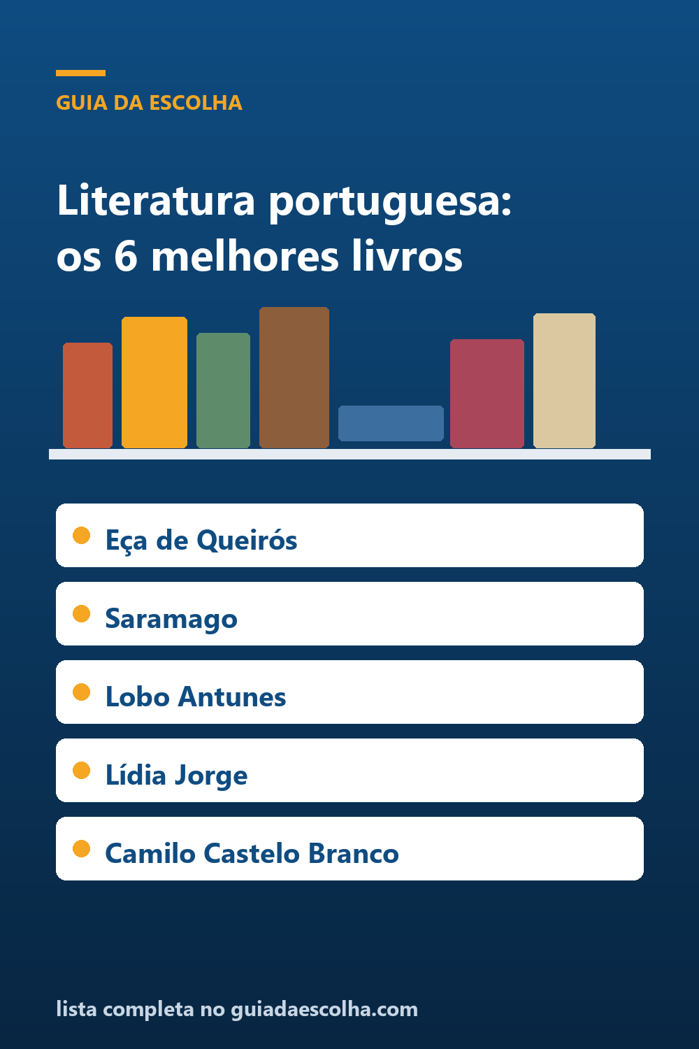 Literatura portuguesa: os 6 melhores livros para conhecer Portugal de Eça a Saramago — Guia da Escolha