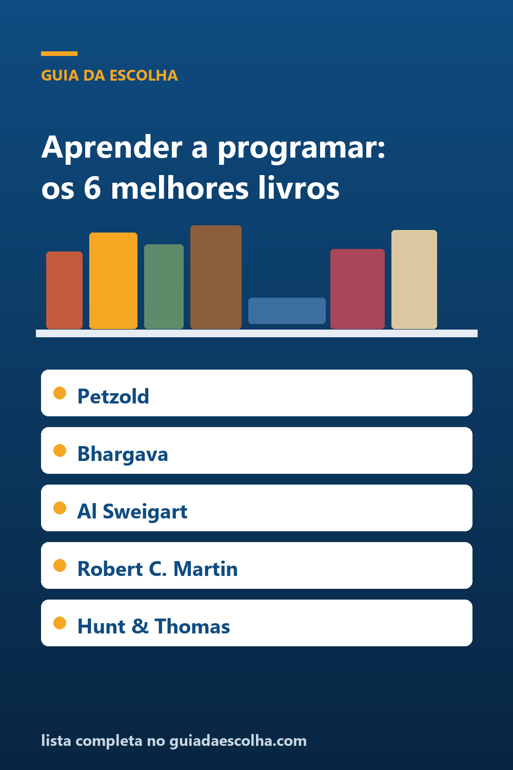 Aprender a programar: os 6 melhores livros para começar do zero e escrever código de verdade — Guia da Escolha
