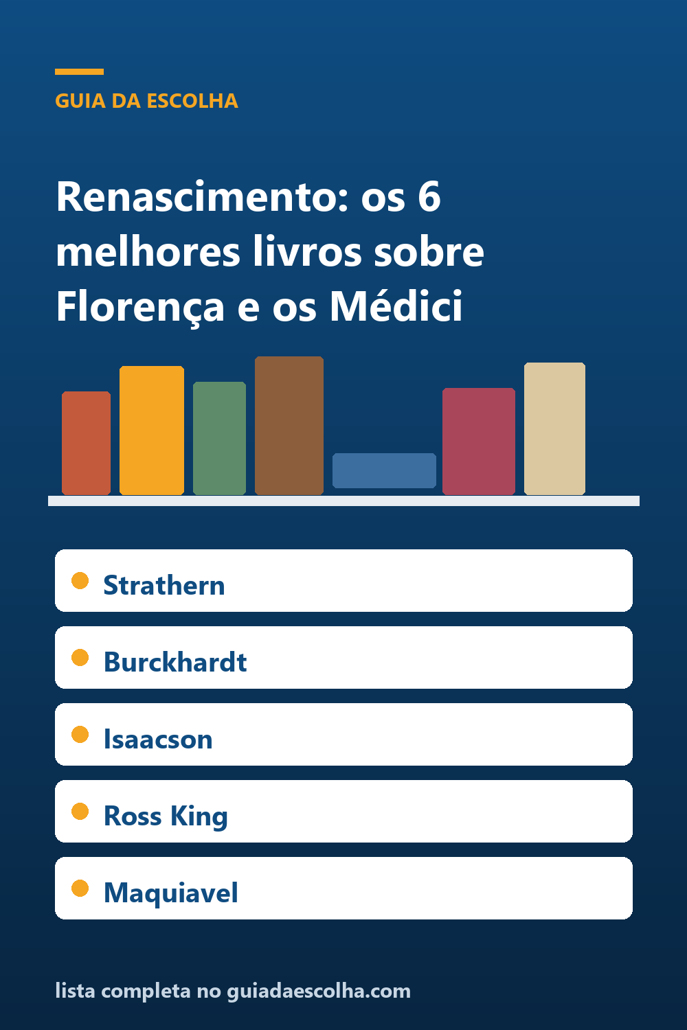 Renascimento: os 6 melhores livros sobre Florença, os Médici e a era dos gênios — Guia da Escolha