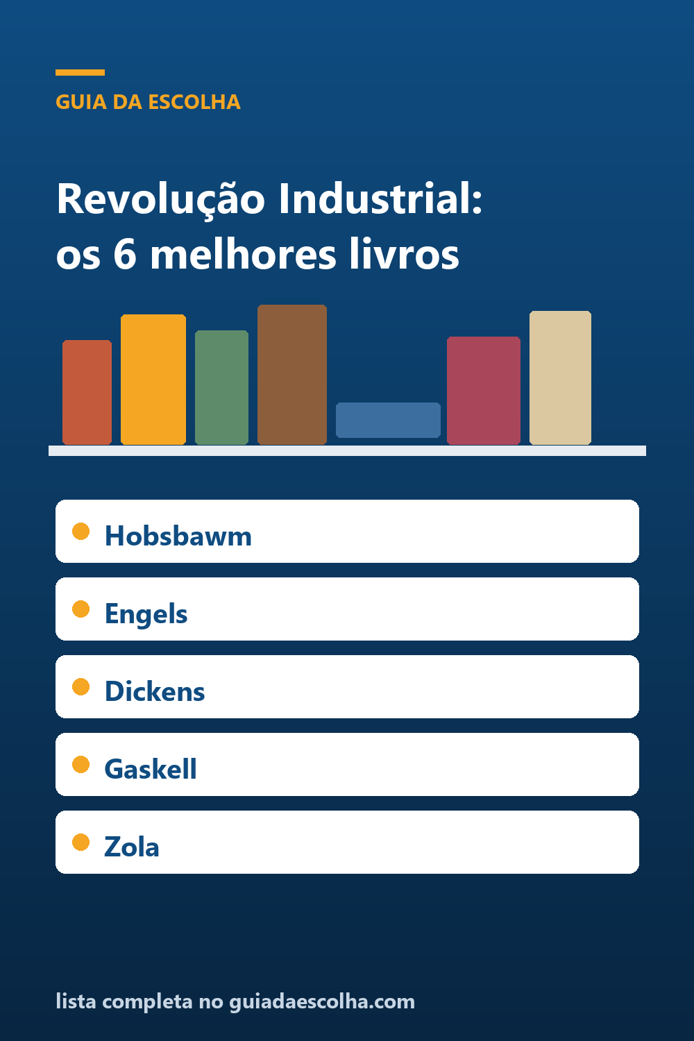 Revolução Industrial: os 6 melhores livros sobre a era que inventou o mundo do trabalho — Guia da Escolha