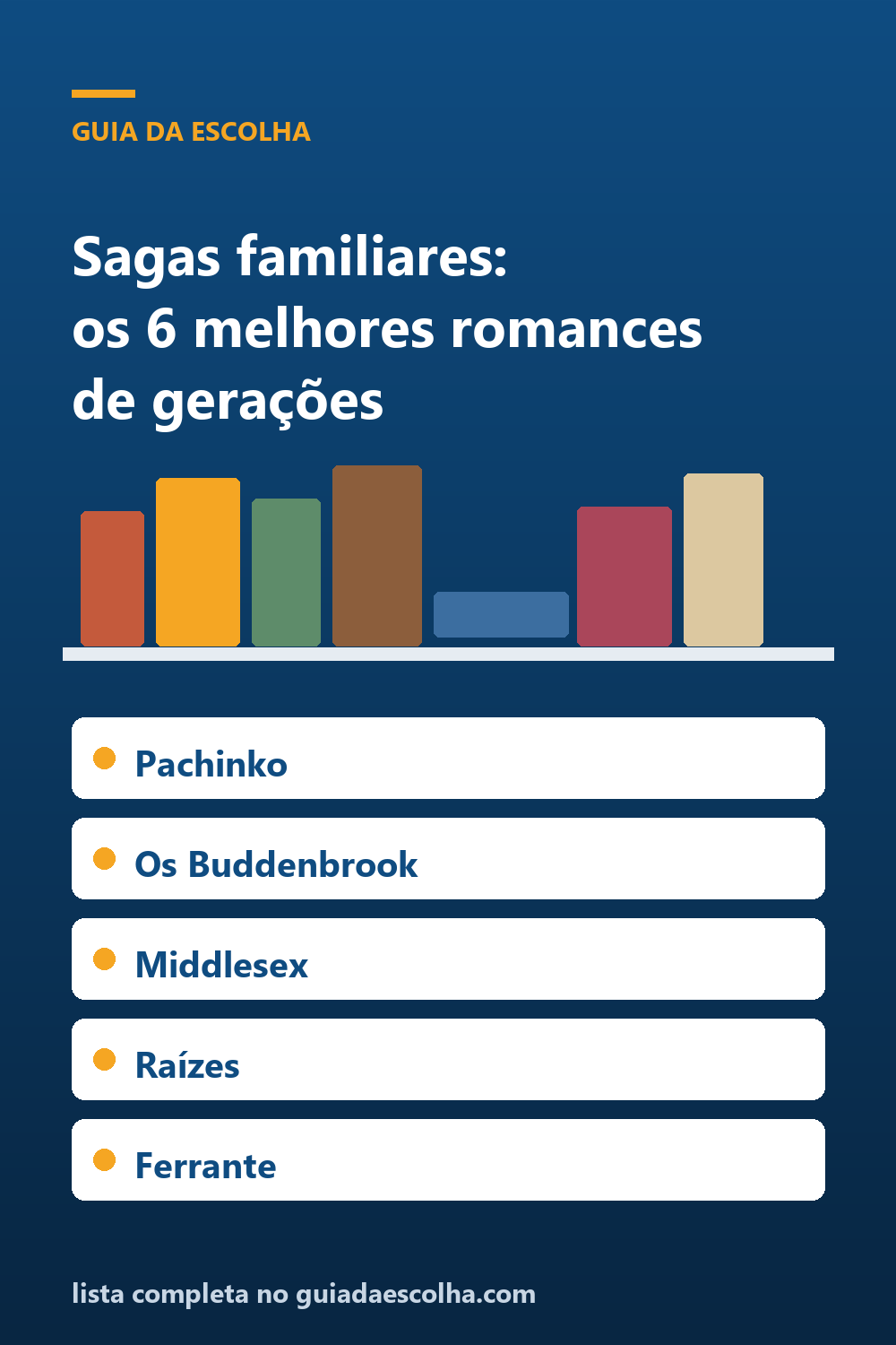 Sagas familiares: os 6 melhores romances para atravessar gerações inteiras — Guia da Escolha
