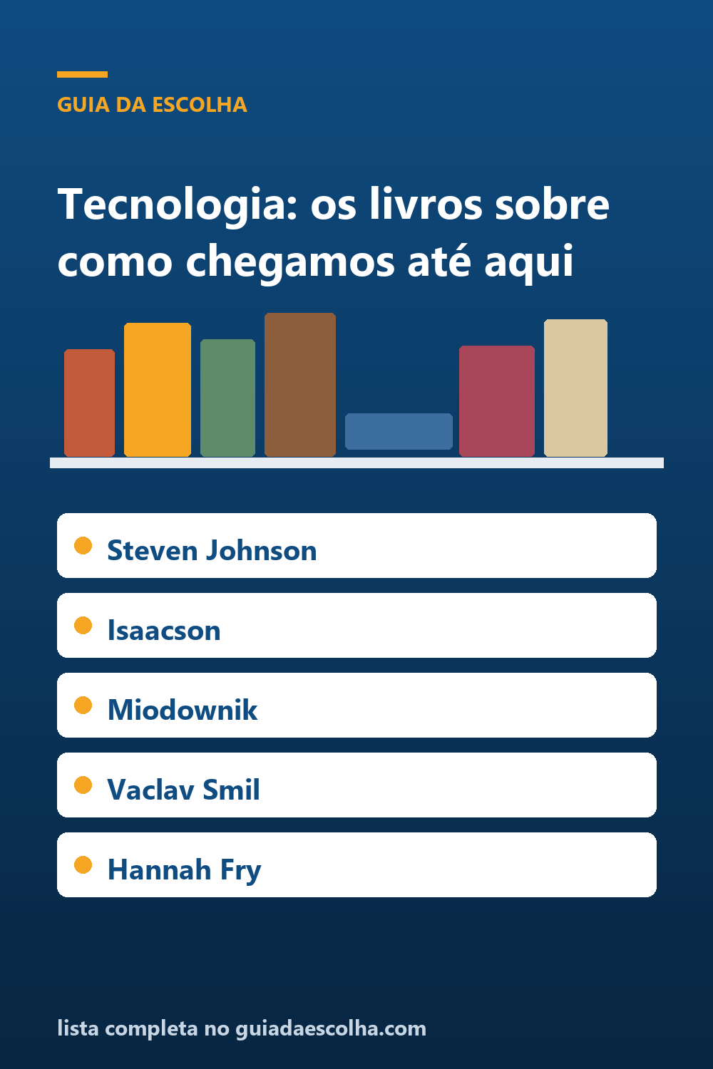 Tecnologia e invenções: os 6 melhores livros sobre como chegamos até aqui — Guia da Escolha