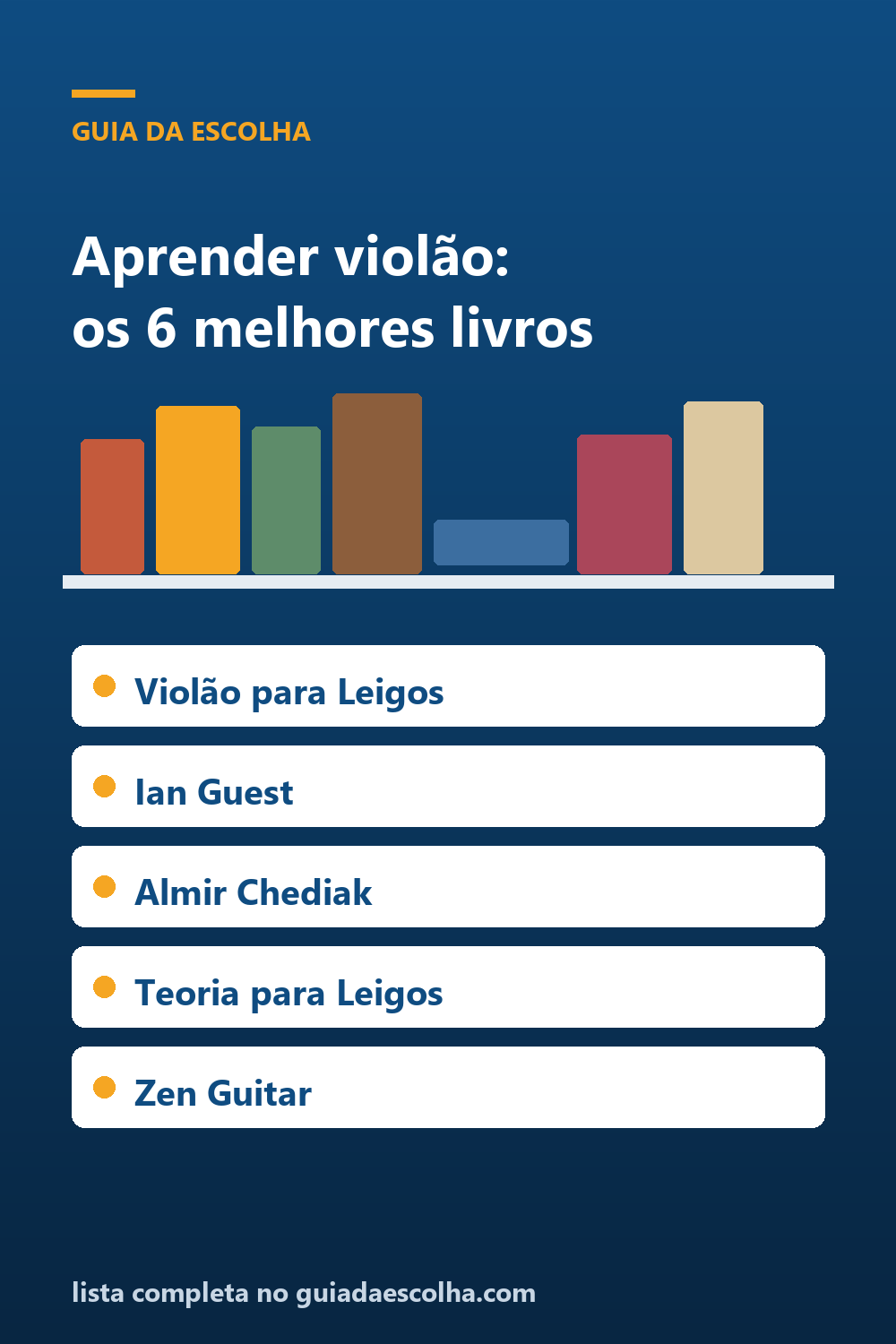 Aprender violão: os 6 melhores livros para tocar de verdade, do zero à bossa nova — Guia da Escolha