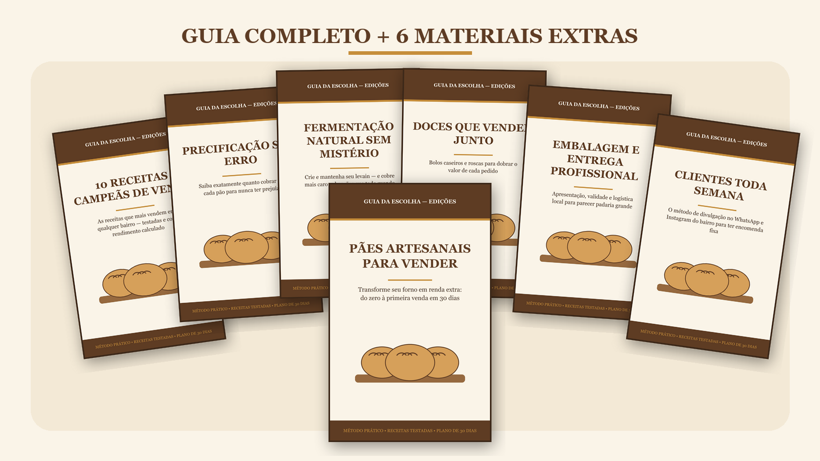 Os 7 guias em PDF: Pães Artesanais para Vender, 10 Receitas Campeãs e 5 guias de apoio