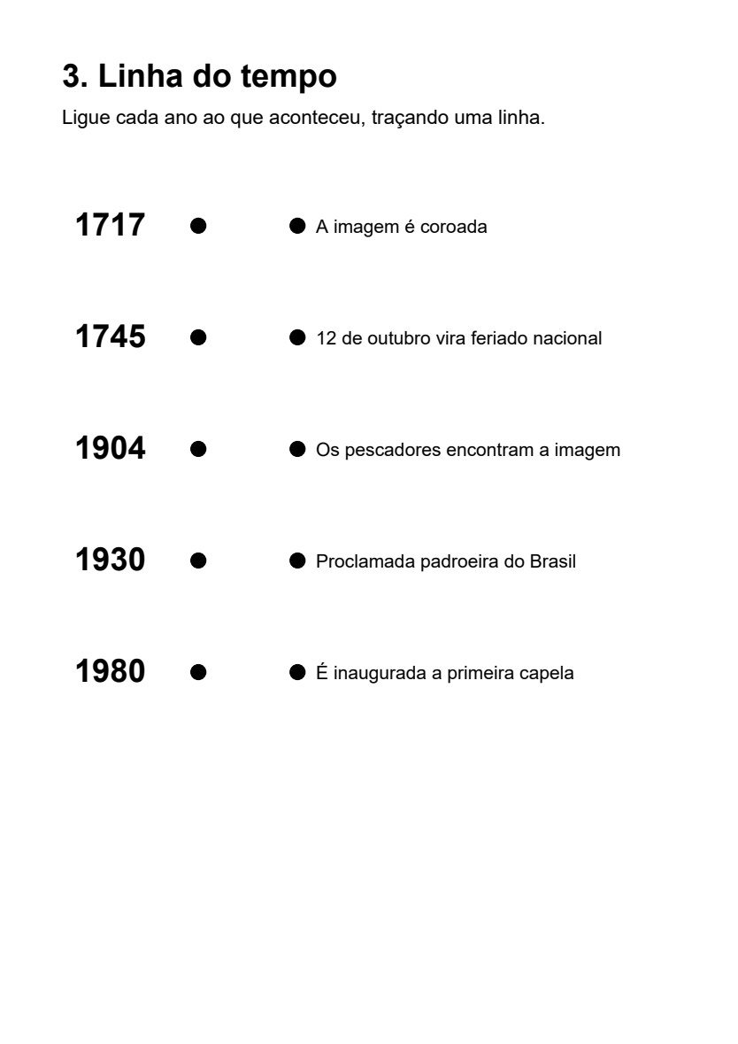 Página da linha do tempo