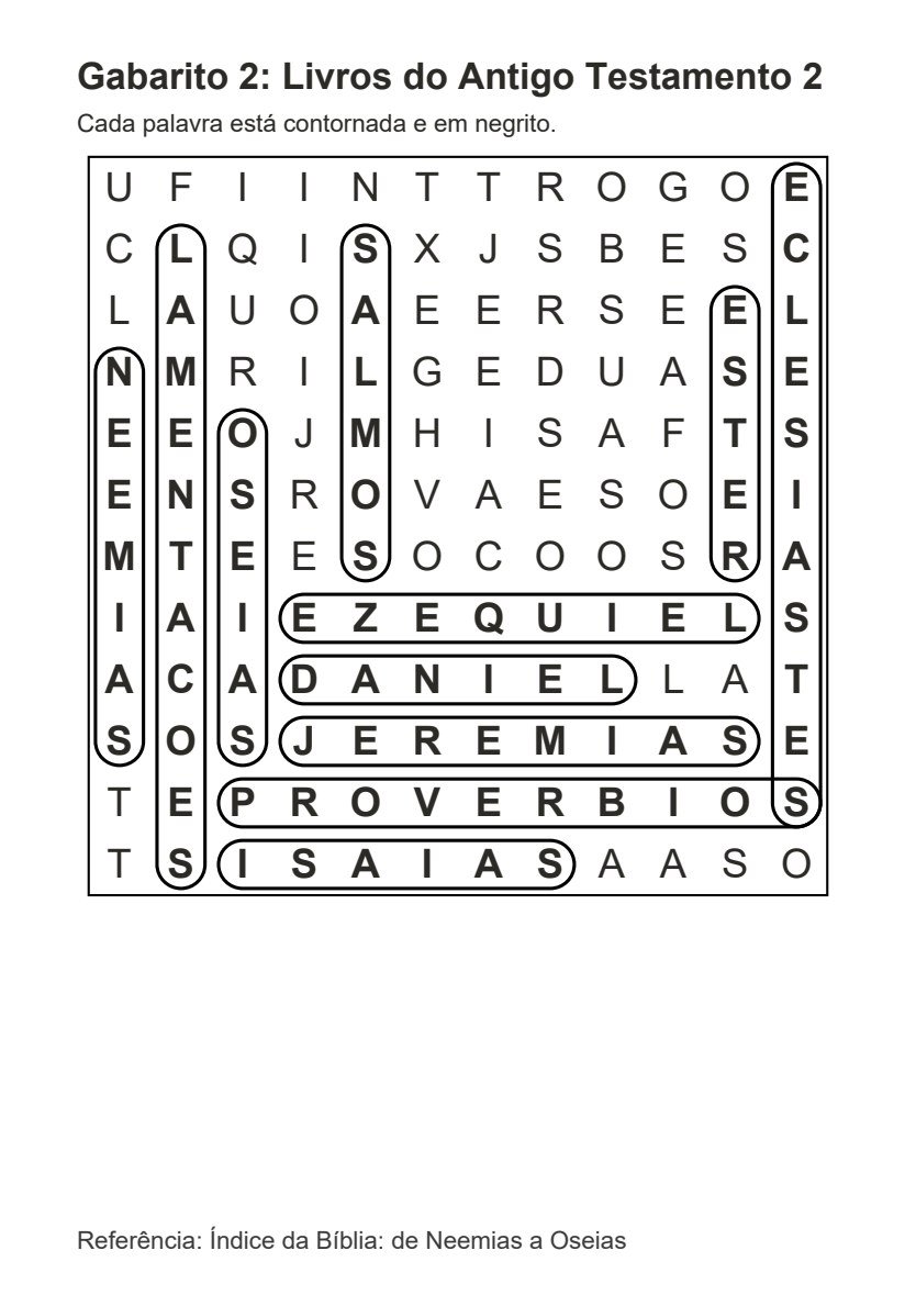 Página de gabarito