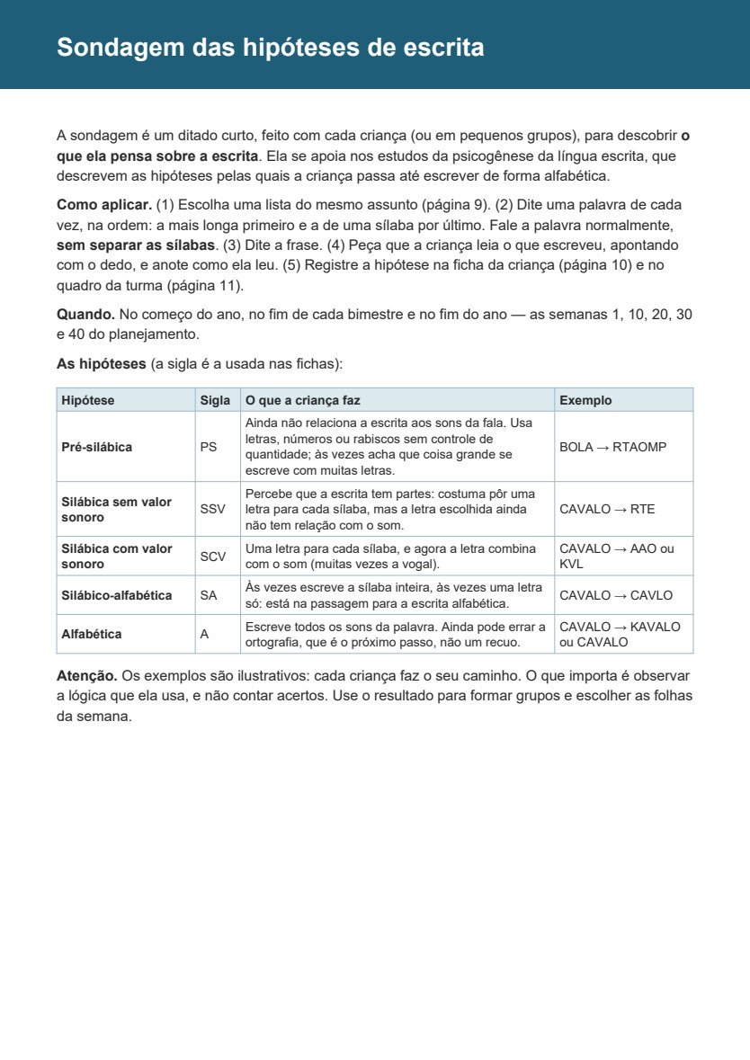 Página da sondagem das hipóteses de escrita